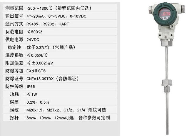 本安防爆溫度變送器技術參數(shù)對照表